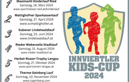 Innviertler Kids-Cup 2024.png